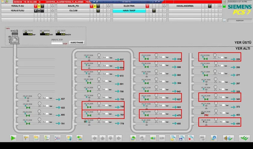 Yeraltı Basınçlı Hava (Kompresör) Yönetim Sistemi
