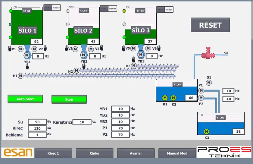 Kireç Hazırlama ve Dozajlama Sistemi