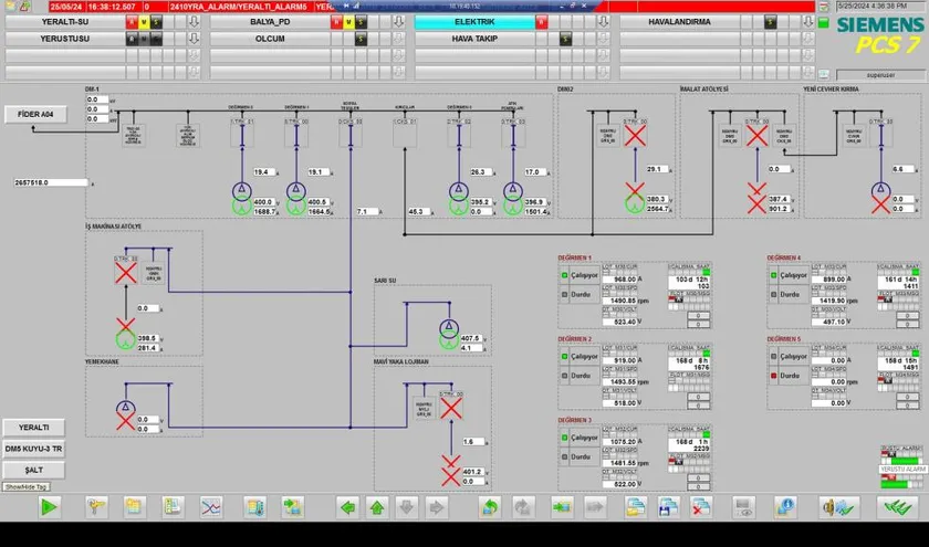 Yeraltı Enerji İzleme ve Analiz Sistemi